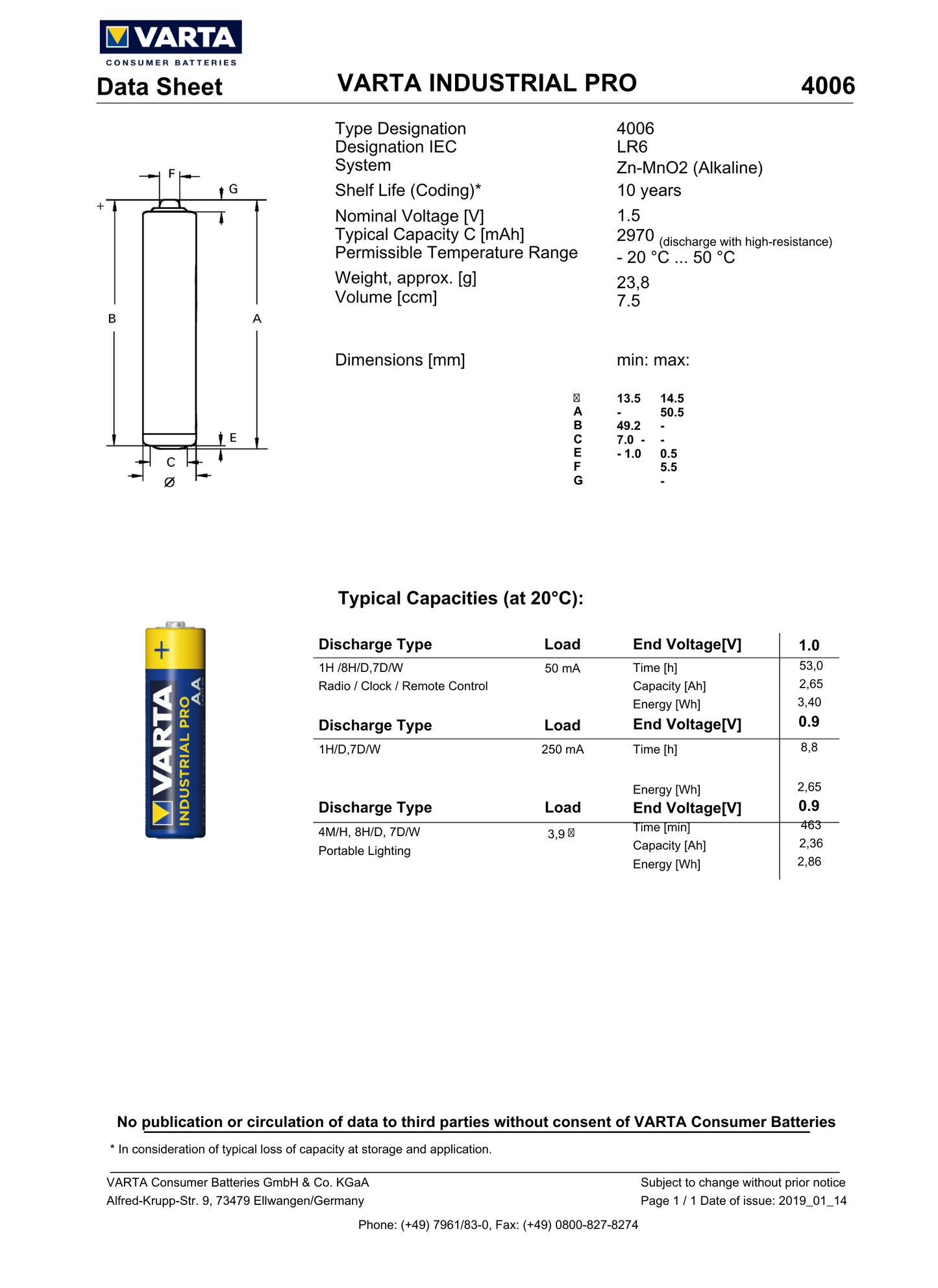 Varta AA Industrial Pro 100 Pack