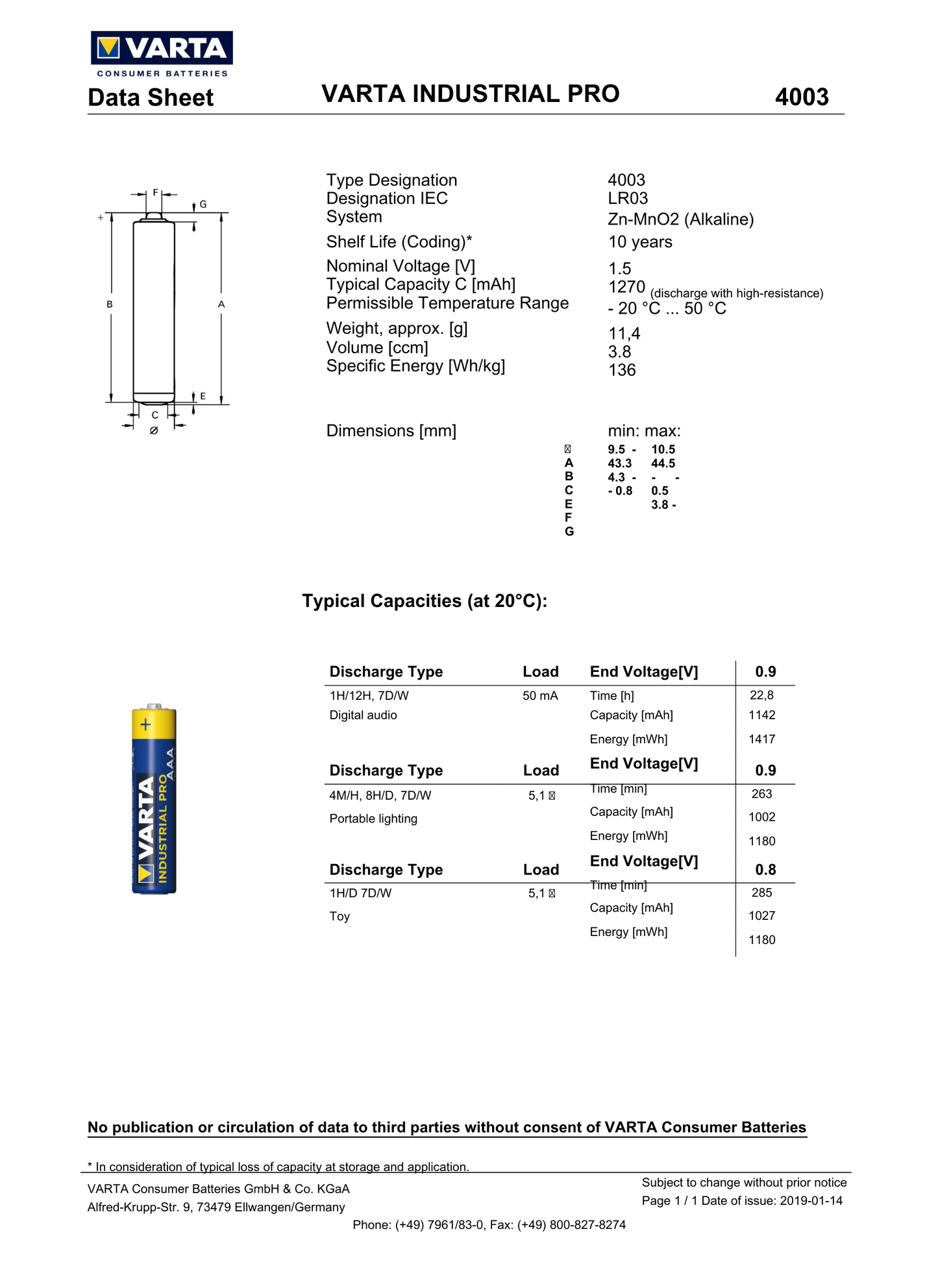 Varta AAA Industrial Pro 100 Pack